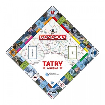 НАСТОЛЬНАЯ ИГРА «МОНОПОЛИЯ» ТАТРЫ И ЗАКОПАНЕ