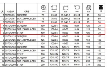 НАБОР ИЗ 4 ШТ. Полочная тележка WHEELS fi 100 12STGU100