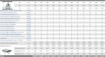 Rusztowanie aluminiowe jezdne Krause Protec XS 4,8