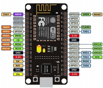 ESP8266 WiFi NodeMCU v2 CP2102 ESP-12E Arduino