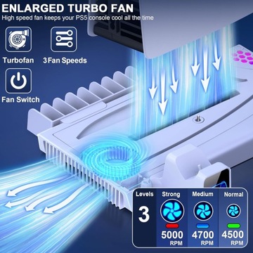 ЗАРЯДНАЯ СТАНЦИЯ ОРГАНАЙЗЕР RGB ДЛЯ DualSense+PS5/PS5 SLIM 2023 ОХЛАЖДАЮЩИЙ ВЕНТИЛЯТОР