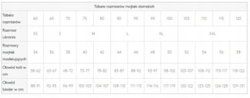 Трусики Sloggi Basic Tai C3P Promotion 40 белые;