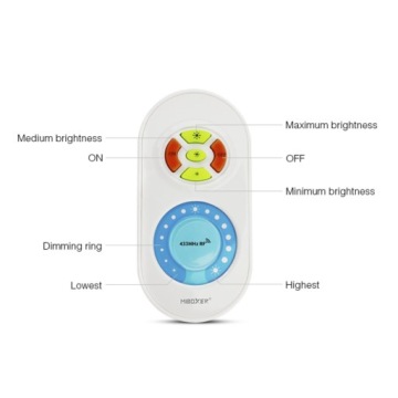 ДИСТАНЦИОННЫЙ КОМПЛЕКТ + МОНО-СВЕТОДИОДНЫЙ КОНТРОЛЛЕР MILIGHT FUT041