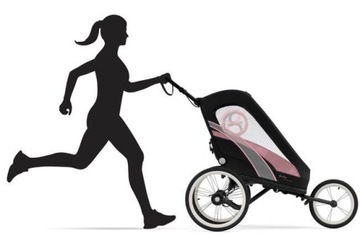 СИДЕНЬЕ ДЛЯ БЕГОВОГО ВЕЛОСИПЕДА CYBEX ZENO ПРИЦЕП