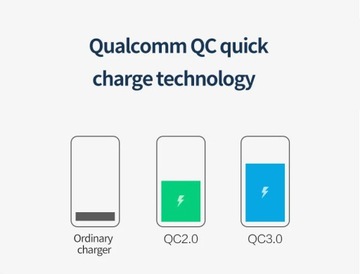 Двойной USB Qc3.0 2.1a Двухпортовый многопортовый зарядное устройство для мобильного телефона Двойной