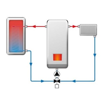 3-ХОДОВОЙ ЗОНАЛЬНЫЙ КЛАПАН 1 ДЮЙМ AZV 643 AFRISO DN20