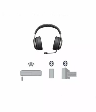 ГАРНИТУРА LUCIDSOUND LS50X