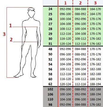 РАБОЧИЕ БРЮКИ STRONG RED SEVEN KINGS RUBIN