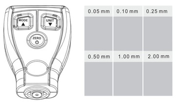 Датчик толщины покрытия измерителя с датчиком автомобильной краски