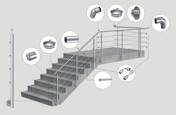 Balustrada nierdzewna balkonowa schodowa barierka 4 x Ø12 mm długość 1 m