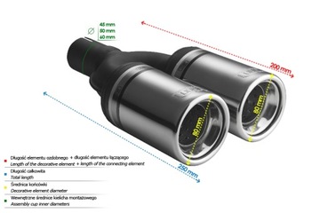 Декоративный наконечник ULTER SPORT двойной 80 мм