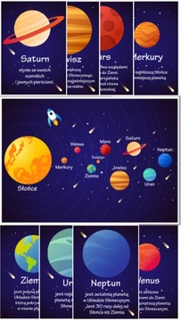 Plansze edukacyjne KOSMOS UKŁAD SŁONECZNY