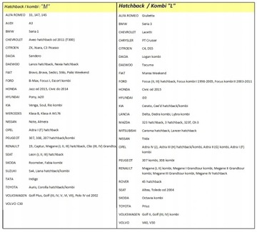 АВТОКРЫШКА БРЕЗЕНТ ДЛЯ АВТОМОБИЛЯ EXCLUSIV