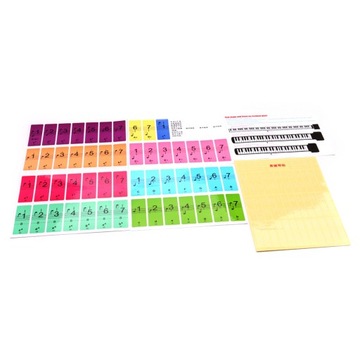 Наклейки на клавиши клавиатуры фортепиано для начинающих