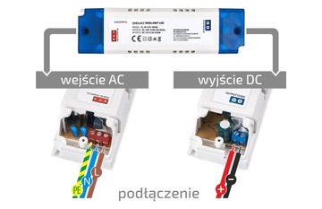 МЕБЕЛЬНЫЙ БЛОК ПИТАНИЯ 12В 8.3А 100Вт IP20 ДЛЯ СВЕТОДИОДНЫХ ЛЕНТ