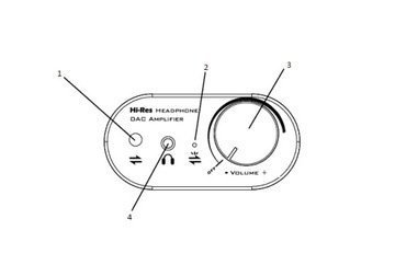 A-1437 ESS 9018K2M ЦАП + усилитель