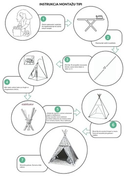 NAMIOT dla dzieci TIPI WIGWAM zestaw na prezent torba poduszki mata OKIENKO
