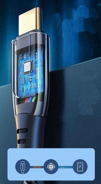 Кабель USB типа C USB-C 5A 100 Вт 2 м QC 3.0 FAST длинный кабель БЫСТРОЙ ЗАРЯДКИ