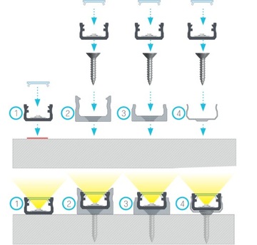 Profil LED aluminiowy czarny Worthy-A + Klosz 1m
