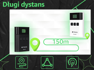 Retekess TT 122 Беспроводной аудиогид для туристов, аудиогид 2,4 ГГц, 150 м