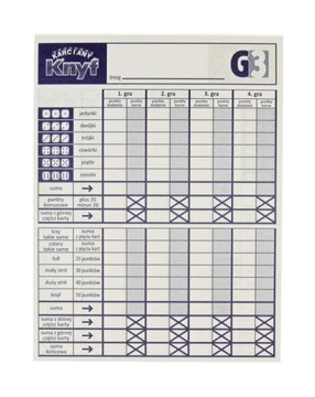 Игра KNYF CARD PARTY G3 Dice