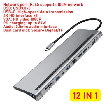 Koncentrator USB C rozdzielacz USB typu C do stac