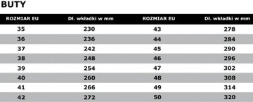 Кожаные мотоботы MODEKA WOLTER, черные, размер 43