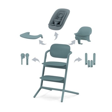 CYBEX KRZESEŁKO LEMO 2 ZESTAW 4W1 STONE BLUE