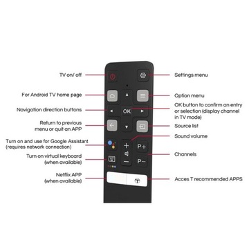 Замена пульта дистанционного управления rc802v Fur6, подходит для tcl tv 40s6800 49s6500 55ep6