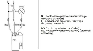 Датчик движения MINI PIR с зондом, 360°/120°, 800 Вт, для поверхностного монтажа