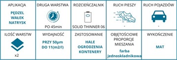 SHIP краска антикоррозийная ржавчина 1,5 кг ЧЕРНАЯ