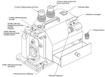 Точилка для концевых фрез Х3 4-14 мм