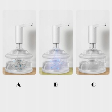 Автоматический диспенсер для воды Xiaomi Xiaolang белый