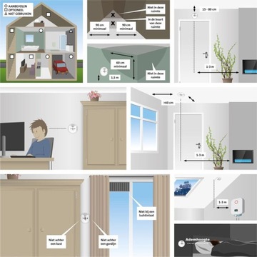 Датчик детектора дыма Alecto Carbon Carbon, расширяемая батарея, 85 дБ, 7 лет