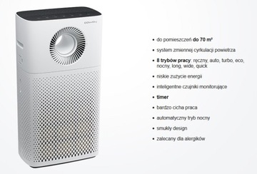 Очиститель воздуха Coway Storm AP1516D