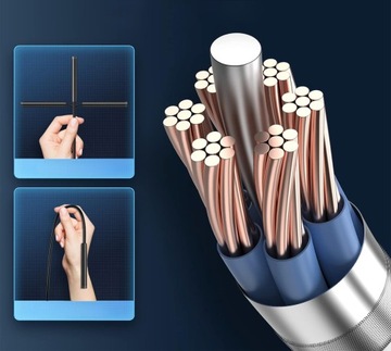 Камера для осмотра эндоскопа, длинный кабель, 2 м. Светодиодные индикаторы USB Type-C