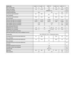 КОТЛ ПЕЛЛЕТНАЯ ПЕЧЬ 25 кВт ГОРЕЛКА ГОРЕНИЕ ЧИСТЫЙ ВОЗДУХ ПЕРЕЧЕНЬ УСЛОВИЙ