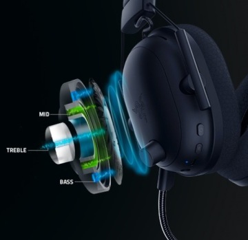 Гарнитура Razer BlackShark V2 Pro