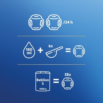 Бебилон 5 Адванс Пронутра Юниор 1000 г