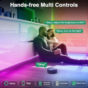 Светодиодная лента RGB, светодиодная лента Wi-Fi IP65 длиной 5 м