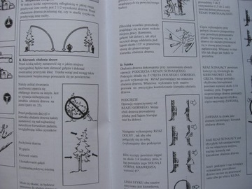 ПАРТНЕР Бензопила бензопила 351, 370, 420 Руководство