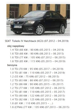 СИДЕНЬЕ ВЕНТИЛЯТОРА CORDOBA II 2 ТОЛЕДО IV 4 6Q0959455