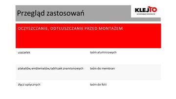 Chusteczka do czyszczenia miejsca montażu taśm