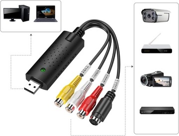 GRABBER VIDEO EASYCAP USB ZGRYWANIE Z KASET WIDEO VHS KAMER PC AV CHINCH