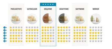 Drzwi prysznicowe czarne podwójne 95 cm szkło brąz