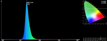 СВЕТОДИОД POWER 3W EPILEDS ГОЛУБОЙ 500 нм, печатная плата 45 мил