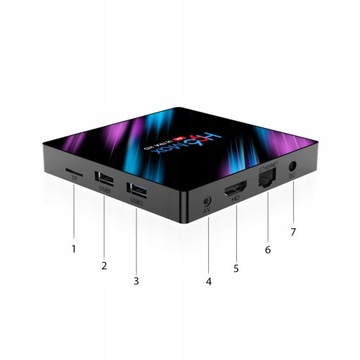 НАСТРОЙКА SMART BOX TV 4K ANDROID 10 WIFI BT TV