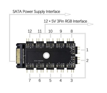 SATA разветвитель-концентратор 12x aRGB 5V LED 3PIN