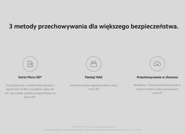 IP-КАМЕРА WIFI PRO 360 ВРАЩАЮЩАЯСЯ XIAOMI MI HOME SECURITY FULLHD SMART