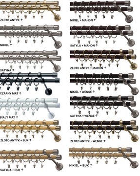 Карниз BASIC МЕТАЛЛ Карнизы двойной 360см